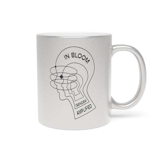 In Bloom Psyche Chrome Mug